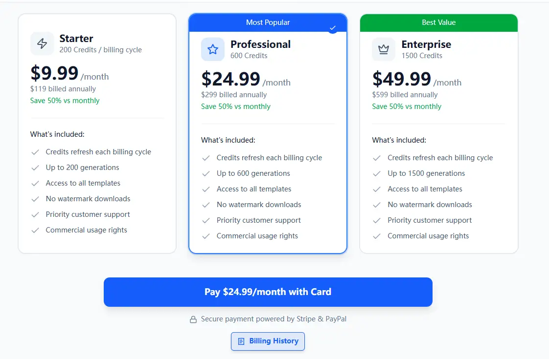 price model page of floor plan AI