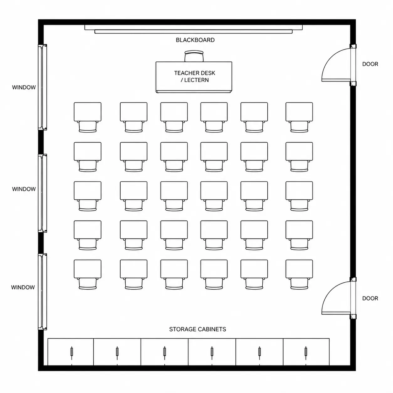 Classroom Layouts for Better Organization
