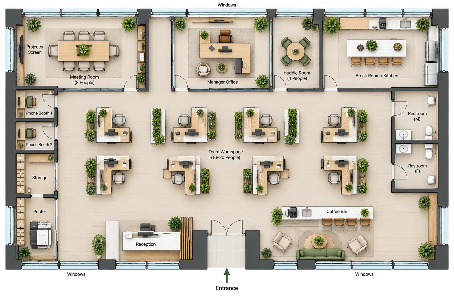 Manager and Team Feng Shui Office Layout