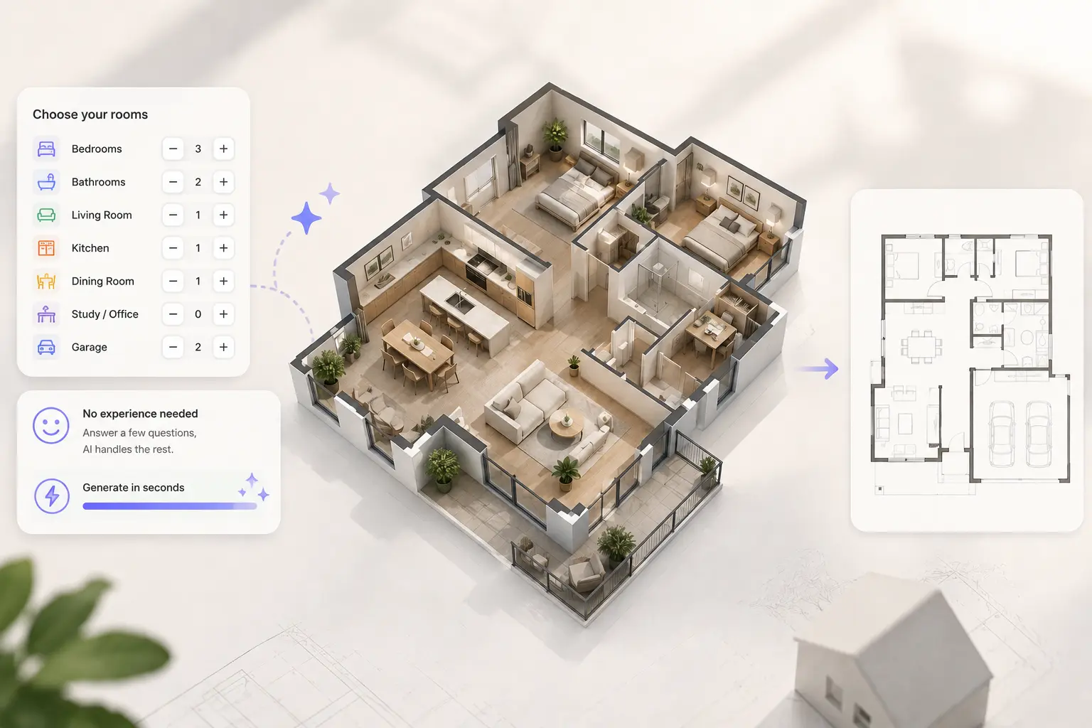 Start Designing Without Knowing Where to Begin