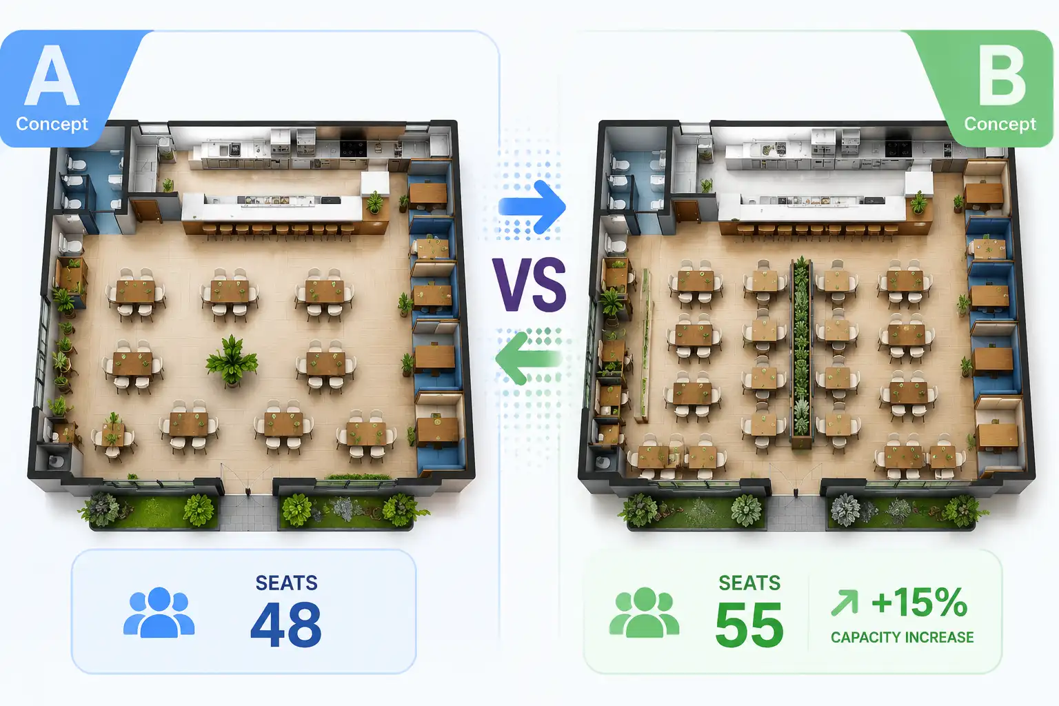 Find Layout Ideas For Different Restaurant Concepts